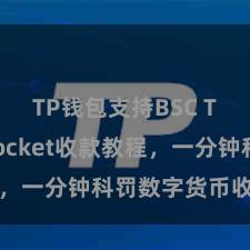 TP钱包支持BSC TokenPocket收款教程，一分钟科罚数字货币收款手段